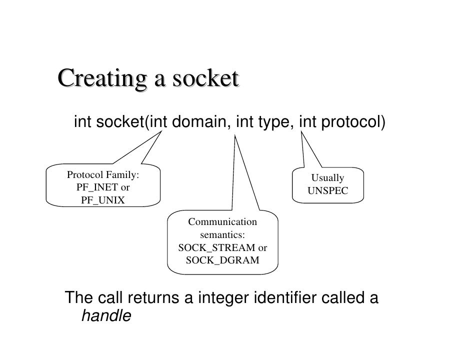 Socket Programming