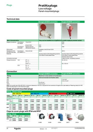 20 FLVED208001EN
Version : 1.0 20/10/2011
PG149061
PG149075
PG149075
PG149075
PG149075
PB102304
PB102230
Technical data
Straight SCREW connection Angled SCREW connection
Main characteristics They can be installed on an appliance to enable supply by wander socket.
Degree of protection According to
IEC 60529
16 and 32 A - IP44
- IP67
63 and 125 A IP67 -
According to
EN 62262
Against external
mechanical impacts
IK08 IK08
Pilot contact Available in the 63 A and 125 A -
Resistance to fire
and abnormal heat
According to
IEC 60695-2-11
Glow wire test 850°C 850°C
Materials Housing made of self-extinguishing polymer Housing made of self-extinguishing polymer
Pins made of nickel-plated brass Pins made of nickel-plated brass
- Stainless steal screws
Connection terminals - Captive screws, completely loosened
Flange dimensions 16 A 2P + t - 65 x 85 mm
3P + t -
3P+N + t - 90 x 100 mm
32 A 2P + t -
3P + t -
3P+N + t -
Connection
Straight SCREW connection Angled SCREW connection
Rating Maximum cross section of conductors
(In) Solid and stranded wire flexible cables
16 A - 1 to 4 mm2
32 A - 2.5 to 10 mm2
63 A 6 to 25 mm2
-
125 A 16 to 70 mm2
-
Note: for a correct use of the IP67-63 A, a minimum clearance of 105 mm is required for the movement of hinged cover (see details at Retaining means for IP67
panel mounted plugs on the dimensions page).
Code of panel-mounted plugs
Rating Rated voltage
100 - 130 V AC 200 - 250 V AC 380 - 415 V AC 480 - 500 V AC
Poles
and wires
2P + t 3P + t 3P+N + t 2P + t 3P + t 3P+N + t 2P + t 3P + t 3P+N + t 2P + t 3P + t 3P+N + t
Straight SCREW connection
IP67 63 A - 81876 81877 81878 81879 81880 - 81882 81883 - 81885 81886
125 A - 81888 81889 81890 81891 81892 - 81894 81895 - 81897 81898
Angled SCREW connection
IP44 16 A 81801 81802 81803 81804 81805 81806 81807 81808 81809 - 81811 81812
32 A 81813 81814 81815 81816 81817 81818 81819 81820 81821 - 81823 81824
IP67 16 A 83851 83852 83853 83854 83855 83856 83857 83858 83859 - 83861 83862
32 A 83863 83864 83865 83866 83867 83868 83869 83870 83871 - 83873 83874
Caps to cover plugs with IP44 and IP67
Rating Code
Poles
and wires
2P + t 3P + t 3P+N + t
IP67 16 A 83933 93934 83935
32 A 83936 83936 83937
PratiKaplugs
Lowvoltage
Panel-mountedplugs
Plugs
81885 81895 81804 83871 83934
 