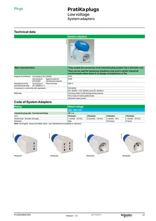 21
FLVED208001EN Version : 1.0 20/10/2011
PB102233
PB102185
PB102182
PB102183
PB102184
PratiKaplugs
Lowvoltage
Systemadapters
Plugs
Technical data
System adapters
Main characteristics They enable the conversion of an industrial plug system into a domestic one.
They can be used for temporary situations only and in certain industrial
environments where there is no danger of explosions or fire.
Degree of protection According to IEC 60529 IP20
According to
EN 62262
Against external
mechanical impacts
IK08
Resistance to fire
and abnormal heat
According to
IEC 60695-2-11
Glow wire test 850°C
Conceived in conformity with standards EN 50250
IEC 60309-1, IEC 60309-2 and IEC 60309-4
Materials Housing made of self-extinguishing polymer
Pins made of nickel-plated brass
Stainless steel screws
Code of System Adapters
Rating Rated voltage
200 - 250 V AC
Industrial plug side - Current and Poles 2P + t
16 A PKZA201 PKZA202 PKZA203 PKZA204
Socket side - Number and type 1 socket - 10/16 A 2 sockets - 10/16 A 1 socket - 16 A 1 socket - 10/16 A
Standard Italy Germany France
Note: the English, Swiss and Italian (dual - use) Standards are available on demand.
PKZA204
PKZA201 PKZA202 PKZA203
 