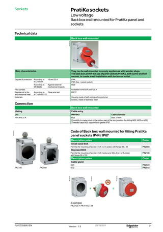 31
FLVED208001EN Version : 1.0 20/10/2011
PB102314
PB102315
PB102316
PB102317
PG149211
Sockets PratiKasockets
Lowvoltage
Backboxwall-mountedforPratiKapaneland
sockets
Technical data
Back box wall-mounted
Main characteristics They can be wall-mounted to supply appliances with wander plugs.
The back box permit the use of panel sockets PratiKa, both screw and fast
version, to create a wall installation with horizontal outlet.
Degree of protection According to
IEC 60529
16 and 32 A IP44
IP67 (box + panel socket)
According to
EN 62262
Against external
mechanical impacts
IK09
Pilot contact Available in the 63 A and 125 A
Resistance to fire
and abnormal heat
According to
IEC 60695-2-11
Glow wire test 850°C
Materials Housing made of self-extinguishing polymer
Screws, made of stainless steel
Connection
Back box wall-mounted
Rating Cable entry
(In) IP44/IP67 Cable diameter
16 A and 32 A M25 Max 21 mm
Possibility to make in/out in the bottom part of the box (position for drilling M20, M25 or M32).
Threaded caps M25 supplied with gasket IP67
PKZ100 PKZ085
=
+
Code of Back box wall mounted for fitting PratiKa
panel sockets IP44 / IP67
Description poles Code
Small sized BOX
Permits the mounting of socket (16 A 3 or 4 poles) with flange 65 x 85 PKZ085
Big sized BOX
Permits the mounting of socket (16 A 5 poles and 32 A 3 or 4 or 5 poles)
with flange 90 x 100	
PKZ100
Description poles Code
Cable gland
M25 PKZ025
M32 PKZ032
Example
PK2100 + PKY16G734
 