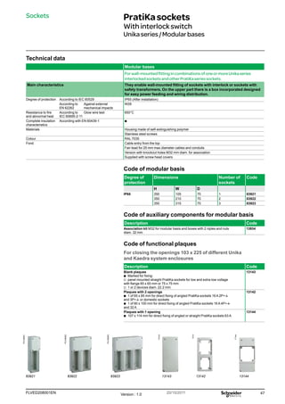 47
FLVED208001EN Version : 1.0 20/10/2011
PG148091
PG148092
PG148093
1314
13143
17144
Sockets
Technical data
Modular bases
Forwall-mountedfittingincombinationsofoneormoreUnikaseries
interlockedsocketsandotherPratiKaseriessockets.
Main characteristics They enable wall-mounted fitting of sockets with interlock or sockets with
safety transformers. On the upper part there is a box incorporated designed
for easy power feeding and wiring distribution.
Degree of protection According to IEC 60529 IP65 (After installation)
According to
EN 62262
Against external
mechanical impacts
IK09
Resistance to fire
and abnormal heat
According to
IEC 60695-2-11
Glow wire test 650°C
Complete insulation
characteristics
According with EN 60439-1 b
b
Materials Housing made of self-extinguishing polymer
Stainless steel screws
Colour RAL 7035
Fond Cable entry from the top
Fair-lead for 25 mm max.diameter cables and conduits
Version with knockout holes M32 mm diam. for association
Supplied with screw head covers
Code of modular basis
Degree of
protection
Dimensions Number of
sockets
Code
H W D
IP65 350 105 70 1 83921
350 210 70 2 83922
350 315 70 3 83923
Code of auxiliary components for modular basis
Description Code
Association kit M32 for modular basis and boxes with 2 niples and nuts
diam. 32 mm
13934
Code of functional plaques
For closing the openings 103 x 225 of different Unika
and Kaedra system enclosures
Description Code
Blank plaques
b
b Marked for fixing:
v
v panel mounted straight PratiKa sockets for low and extra-low voltage
with flange 65 x 65 mm or 75 x 75 mm
v
v 1 or 2 devices diam. 22.2 mm.
13143
Plaques with 2 openings
b
b 1 of 65 x 85 mm for direct fixing of angled PratiKa sockets 16 A 2P+t
and 3P+t or domestic sockets
b
b 1 of 90 x 100 mm for direct fixing of angled PratiKa sockets 16 A 4P+t
and 32 A
13142
Plaques with 1 opening
b
b 107 x 114 mm for direct fixing of angled or straight PratiKa sockets 63 A
13144
83921 83922 83923 13142
13143 13144
PratiKasockets
Withinterlockswitch
Unikaseries/Modularbases
 