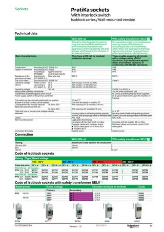 49
FLVED208001EN Version : 1.0 20/10/2011
PG148034
PG148039
PG148043
PG148099
PG148100
Sockets
Technical data
With DIN rail With safety transformer SELV
Thankstotheirhighperformances
theyareintendedforinstallationin
environmentswherethereare
aggressivechemicalagents,oilsand
grease,and frequentjetsofwateror
accidentalshocks.
Foruseeithersinglyorincombination
unitsbymeansoftheIsoblock
sectionalpanels,inenvironments
wherethereareaggressivechemical
agents,oils,grease,frequent,heavy
jetsofwaterandaccidentalshocks.
Main characteristics They have a DIN rail for modular
protection devices.
These enable powering of circuits
with a voltage rating of 50 V
maximum, to protect users against
direct and indirect contacts, in
conformity with IEC364 standards.
Construction According to IEC 60309-2-4 IP65 IP65
Degree of protection According to IEC 60529 IP65 IP65
According to
EN 62262
Against external
mechanical impacts
IK10 IK10
Resistance to fire
and abnormal heat
According to
IEC 60695-2-11
Glow wire test 850°C 850°C
The unit is rated According to IEC 60558-2-6 - Class II
Operating voltage
(400 V)
Rated current
(according to
IEC 60947-3)
16 A 20 A (AC22) / 9.5 kW (AC23A) -
32 A 32 A (AC22) / 16 kW (AC23A) -
63 A 63 A (AC22) / 30 kW (AC23A) -
Operating voltage 160 VA - 230/24 V or 400/24 V
Rated power of safety transformer - 160 VA under continuous use
Transformer protected against short-circuit - By CH10,3x38 the cylindrical fuses supplied
Power supply switch on the primary controlled - By a special mechanism upon the insertion of
the plug
The switch can be externally padlocked into position 0 and 1 -
Access lid to fuse curriers can be opened Only with the switch in position 0 -
Compartement for modular devices
fitted with symmetrical DIN rail
16 A and 32 A With opening of 4.5 modules (18 mm) -
32 A and 63 A With opening of 6 modules (18 mm) -
Fitted with one or two very-low voltage sockets - 24 V, 2P
Materials Housing made of self-extinguishing polymer Housing made of self-extinguishing polymer
Screws, pins and springs made of stainless steel Screws, pins and springs made of stainless steel
Colour RAL 7035 RAL 7035
Wall-mounted version Cable entry from the top -
Complete with fair-lead for 25 mm Max.
Diameter cables and conduits, and/or:
b
b PG21 cable gland for 16 A and 32 A
b
b PG29 for 63 A
Complete with fair-lead for 25 mm Max.
Diameter cables and conduits, and/or PG21
cable gland
Connection terminals Captive screw Captive screw
Connection
With DIN rail With safety transformer SELV
Rating Maximum cross section of conductors
16 A and 32 A 10 mm2
-
63 A 35 mm2
-
160 VA - 6 mm2
Code of Isoblock sockets
Rating Type Rated voltage
100 - 130 V 200 - 250 V 380 - 415 V 480 - 500 V
Poles and wires 2P + t 3P + t 3P+N + t 2P + t 3P + t 3P+N + t 2P + t 3P + t 3P+N + t 2P + t 3P + t 3P+N + t
With DIN rail - 4.5 modules
IP65 16 A B16 82751 82752 82753 82754 82755 82756 82757 82758 82759 - 82761 82762
32 A B16 83788 83789 83790 83791 83792 83793 83794 83795 83796 - 83797 83798
With DIN rail - 6 modules
IP65 32 A B32/63 82763 82764 82765 82766 82767 82768 82769 82770 82771 - 82773 82774
63 A B32/63 - 82776 82777 82778 82779 82780 - 82782 82783 - 82785 82786
Code of Isoblock sockets with safety transformer SELV
Rated power Rated voltage Number and type of sockets Code
Primary Secondary
IP65 160 VA 230 V 24 V 1 x 16 A 82061
400 V 24 V 1 x 16 A 82063
160 VA 230 V 24 V 2 x 16 A 82062
400 V 24 V 2 x 16 A 82064
82754 82771 82783 82061 82062
PratiKasockets
Withinterlockswitch
Isoblockseries/Wall-mountedversion
 