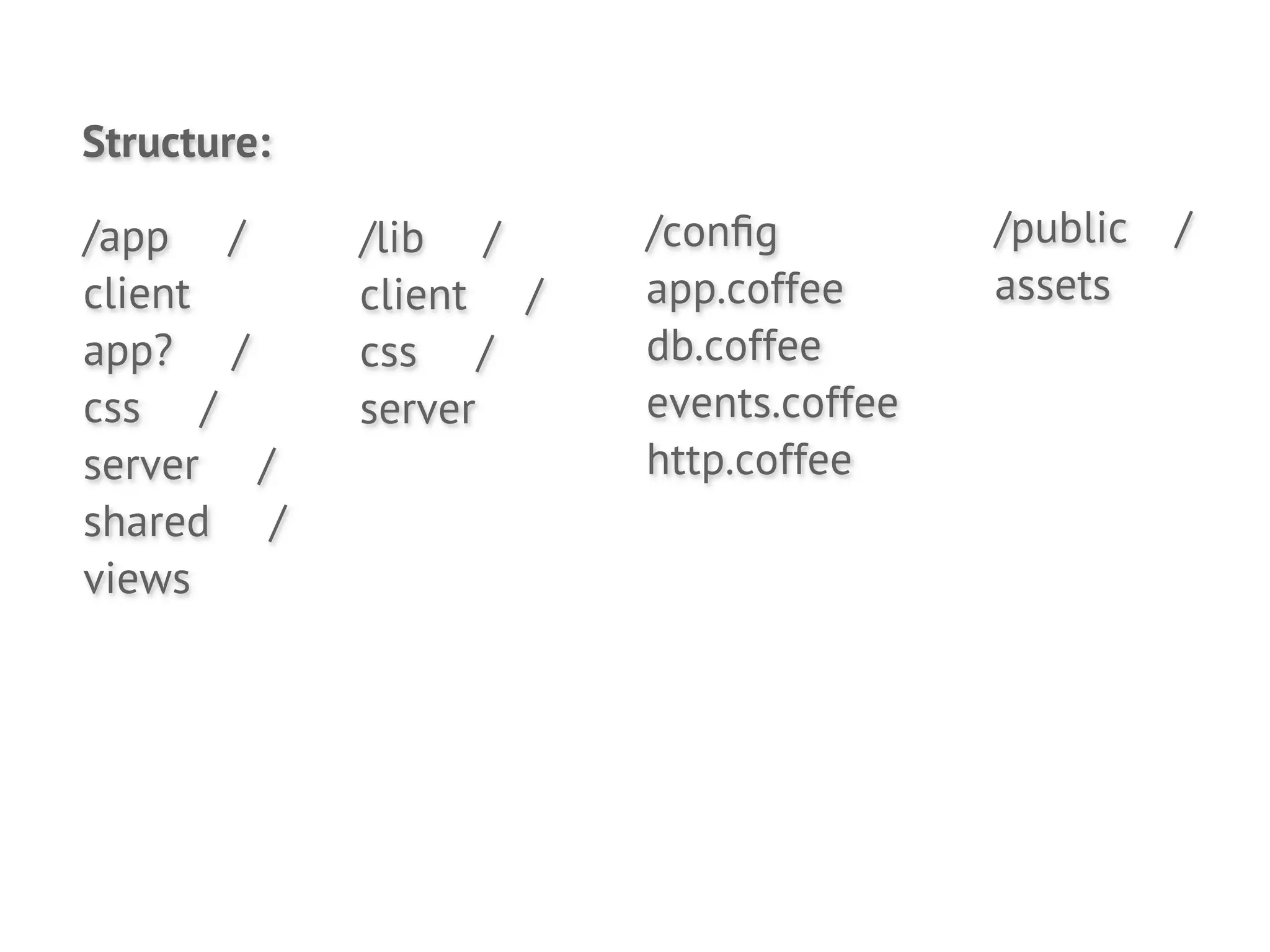 Structure:

/app /       /lib /     /conﬁg          /public   /
client       client /   app.coffee      assets
app? /       css /      db.coffee
css /        server     events.coffee
server /                http.coffee
shared /
views
 