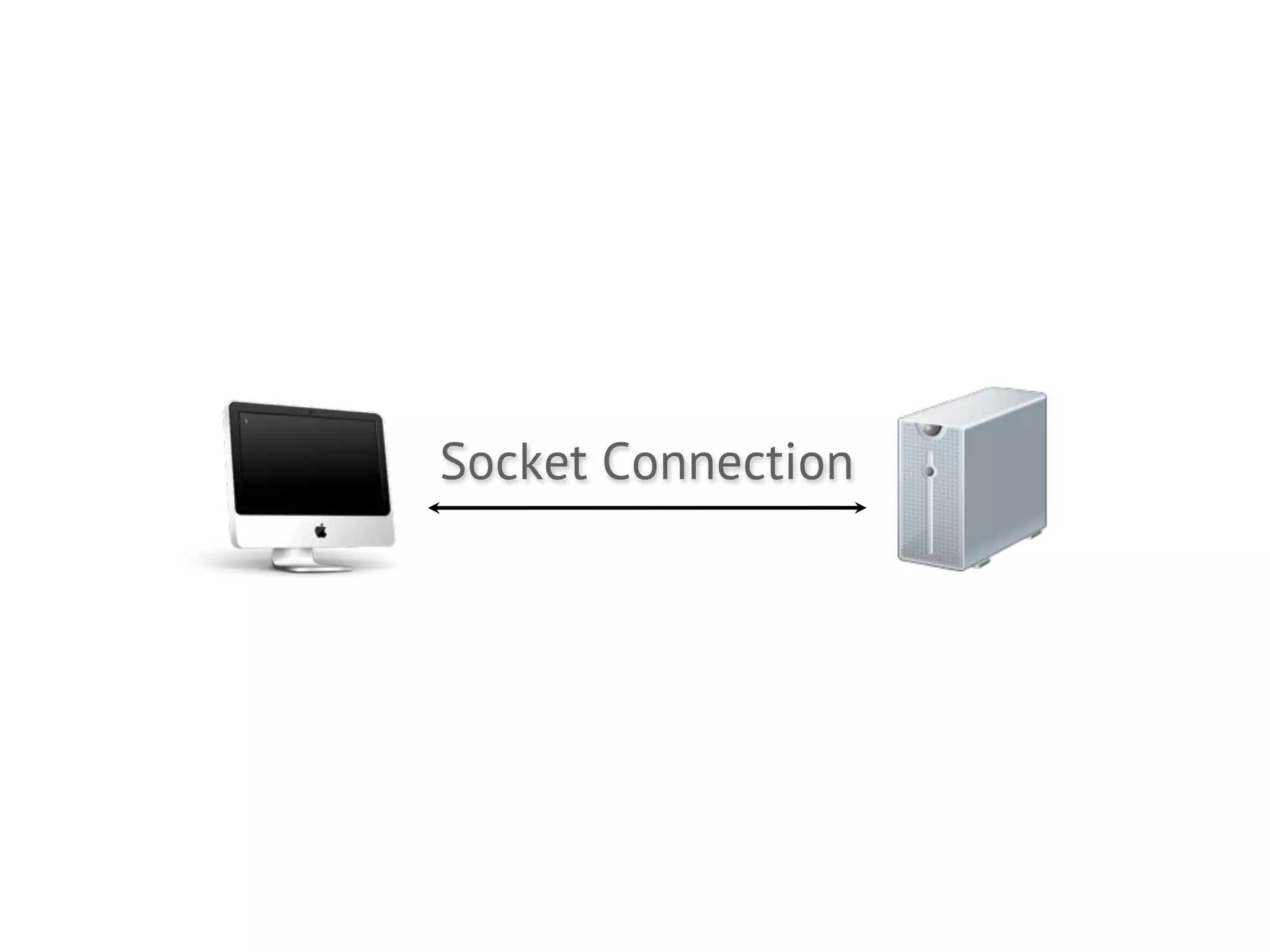 Socket Connection
 