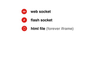 web socket

ﬂash socket

html ﬁle (forever iframe)
 