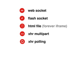 web socket

ﬂash socket

html ﬁle (forever iframe)

xhr multipart

xhr polling
 