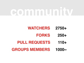 community
      WATCHERS    2750+
         FORKS    250+
  PULL REQUESTS    110+
GROUPS MEMBERS    1000~
 