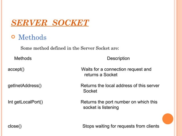 Socket programming | PPT