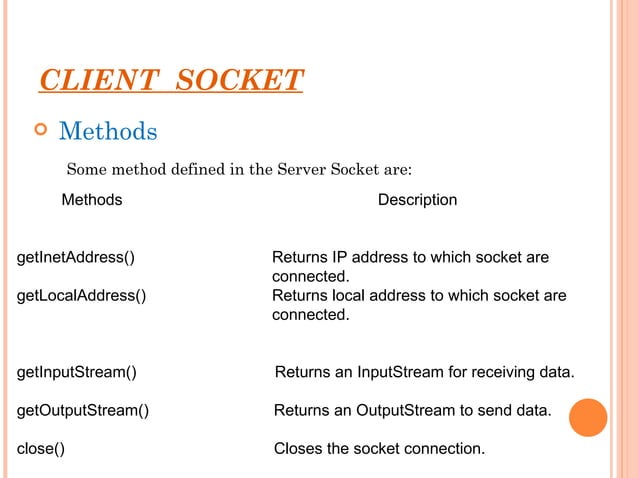 Socket programming | PPT