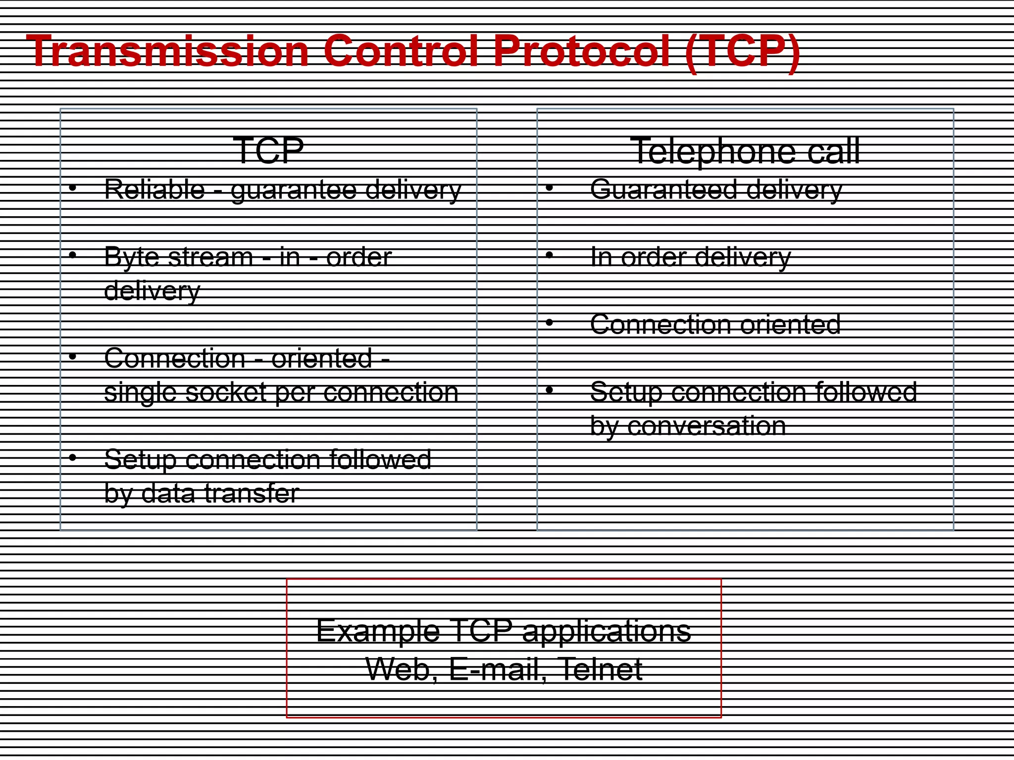 Socket programming | PPT | Free Download