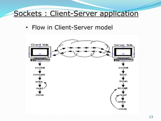 Socket programming | PPTX | Computer Networking | Computing