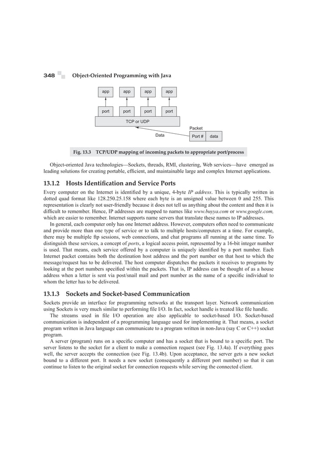 Socket programming | PDF