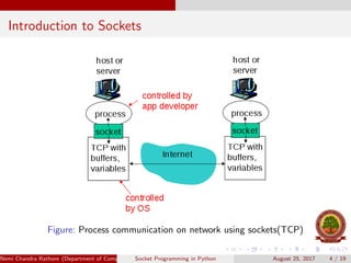 Socket programming | PPT