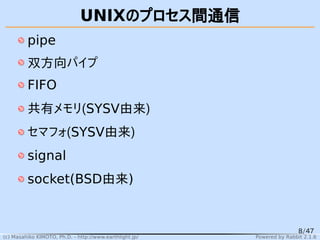 60分でわかるソケットプログラミング