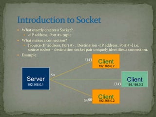 Socket programming | PPT