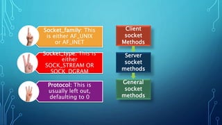 Socket programming in python | PPTX