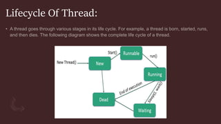 Lifecycle Of Thread:
 