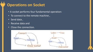 JP - Socket Programming | PPT
