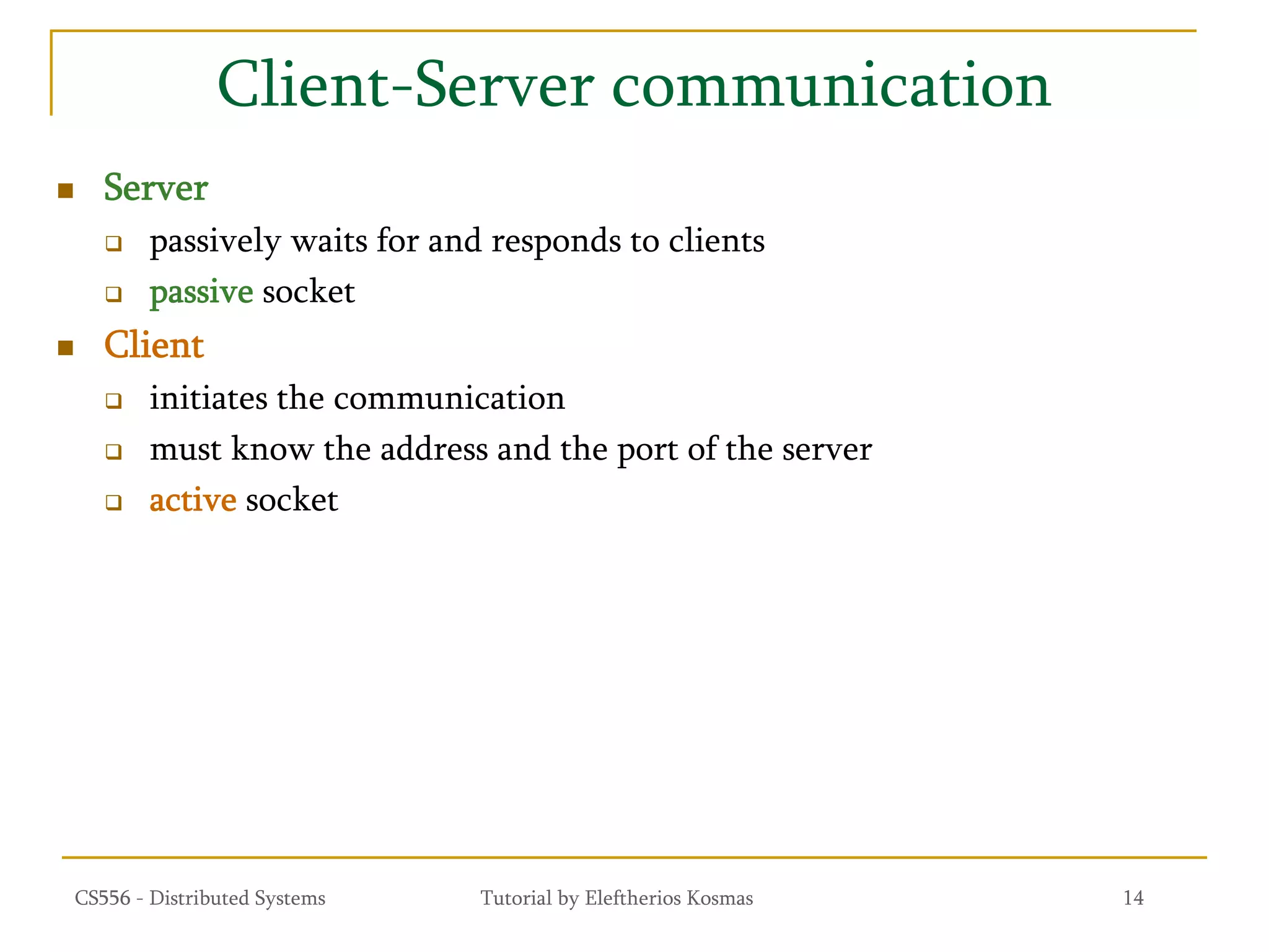 Socket Programming TCP:IP PPT.pdf