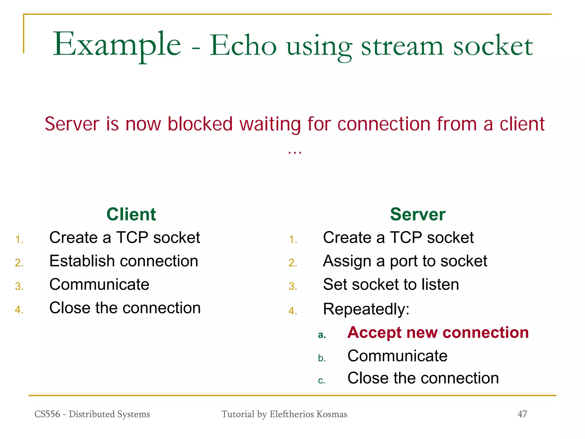 Socket Programming TCP:IP PPT.pdf
