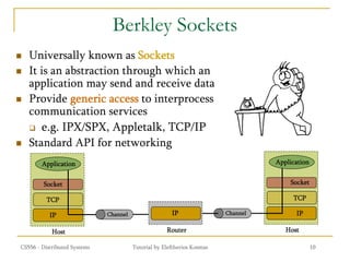 Socket Programming TCP:IP PPT.pdf