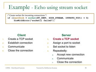 Socket Programming TCP:IP PPT.pdf