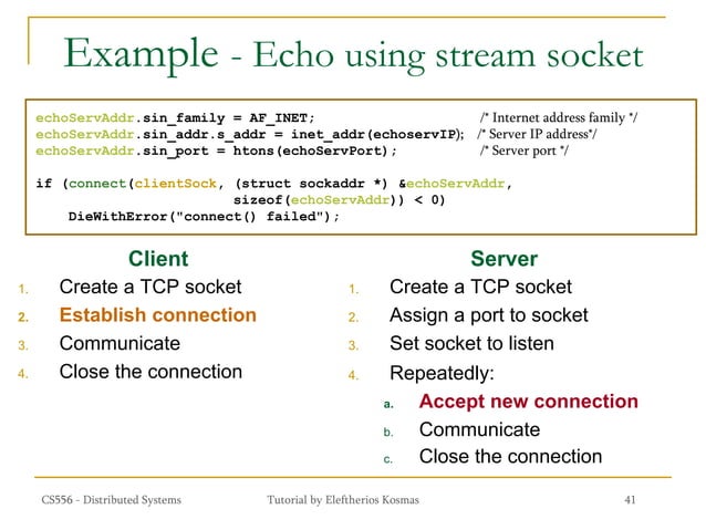 Socket Programming TCP:IP PPT.pdf