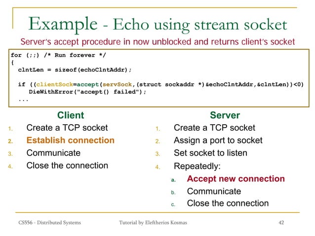 Socket Programming TCP:IP PPT.pdf
