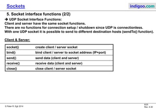 Network Sockets | PDF