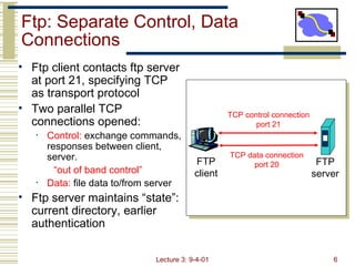 Ftp: Separate Control, Data Connections ,[object Object],[object Object],[object Object],[object Object],[object Object],[object Object],FTP client FTP server TCP control connection port 21 TCP data connection port 20 