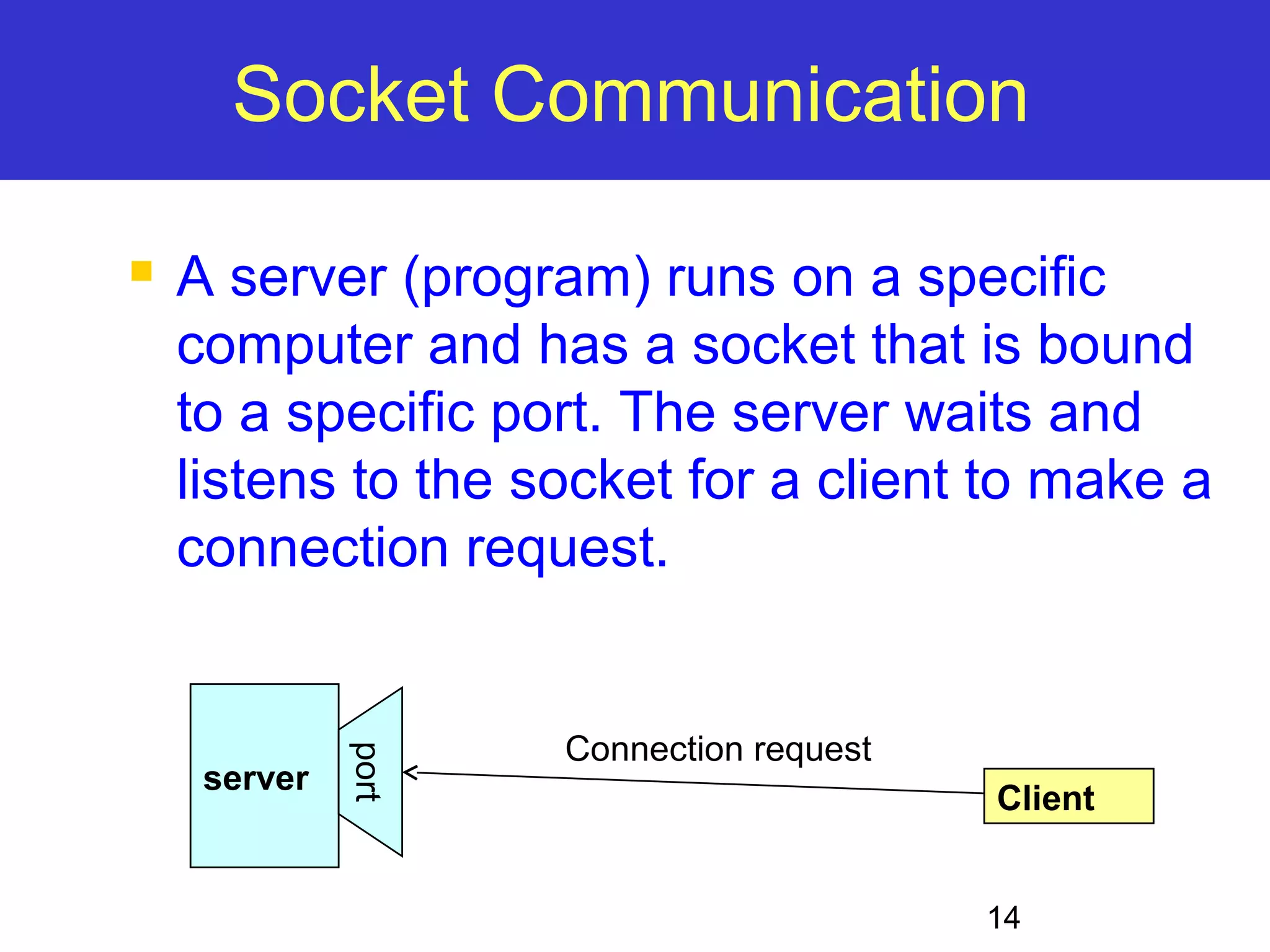 Socket Communication  A server (program) runs on a specific computer and has a socket that is bound to a specific port. The server waits and listens to the socket for a client to make a connection request. server Client 14 Connection request port 