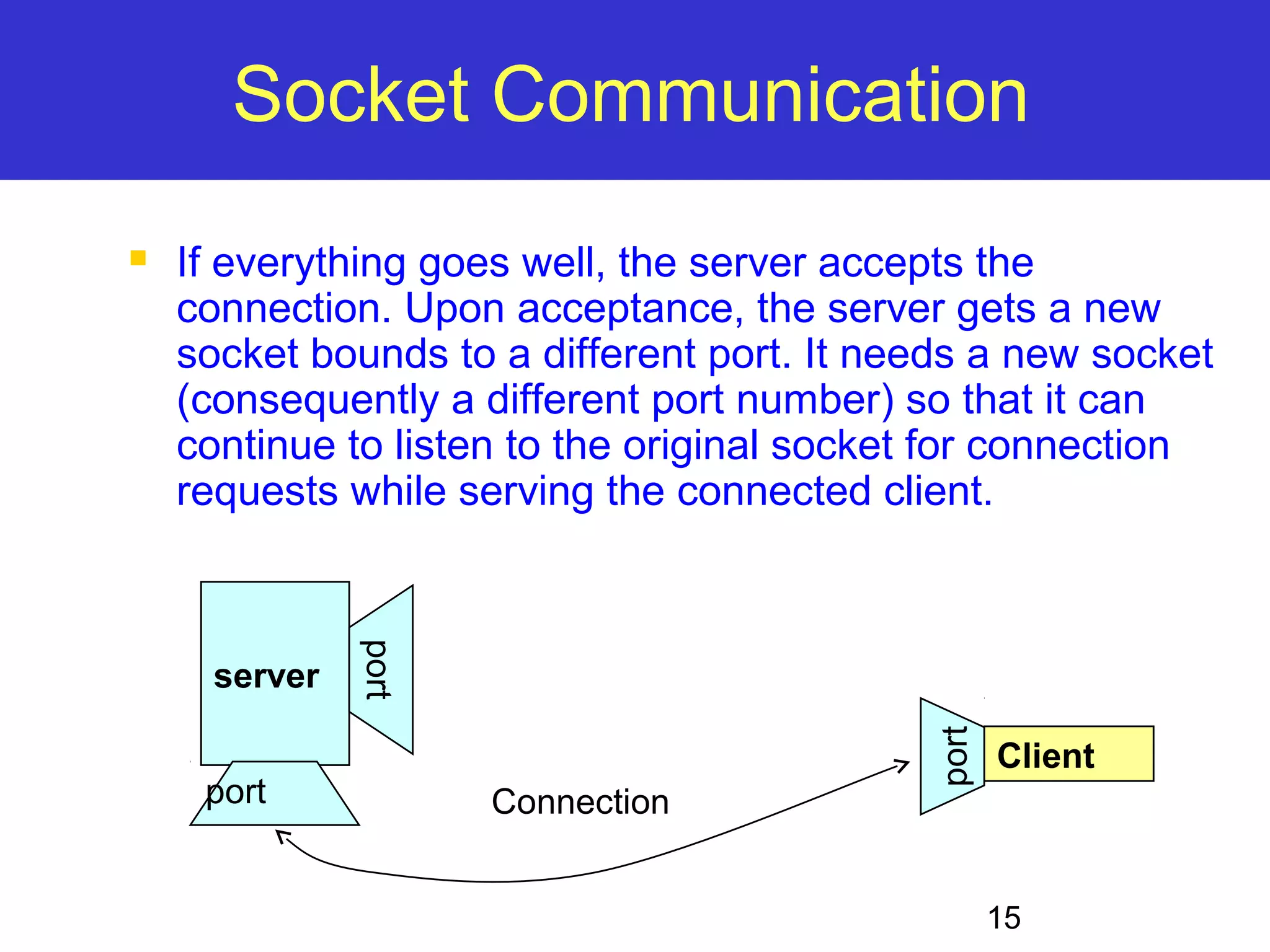 Socket Communication  If everything goes well, the server accepts the connection. Upon acceptance, the server gets a new socket bounds to a different port. It needs a new socket (consequently a different port number) so that it can continue to listen to the original socket for connection requests while serving the connected client. 15 server Client Connection port port port 