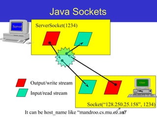 17 
Java Sockets 
ServerSocket(1234) 
Socket(“128.250.25.158”, 1234) 
Output/write stream 
Input/read stream 
It can be host_name like “mandroo.cs.mu.oz.au” 
Client 
Server 
 