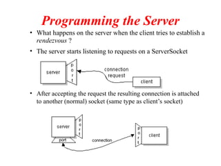 Programming the Server
• What happens on the server when the client tries to establish a
rendezvous ?
• The server starts listening to requests on a ServerSocket
• After accepting the request the resulting connection is attached
to another (normal) socket (same type as client’s socket)
 