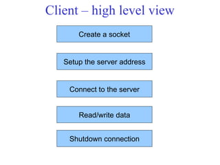 Sockets | PPT