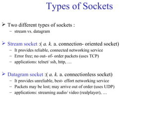 Sockets | PPT