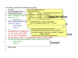 INTRODUCTION TO SOCKETS IN COMPUTER NETWORKS DEPT OF CSE.ppt