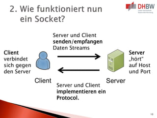 Server
„hört“
auf Host
und Port
Client
verbindet
sich gegen
den Server
Server und Client
senden/empfangen
Daten Streams
Server und Client
implementieren ein
Protocol.
10
 