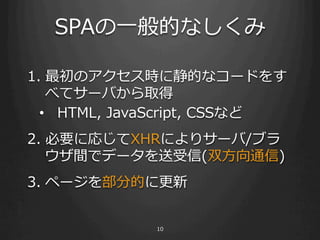 SPA?һĤʤ

1.? Υr˾Ĥʥ`ɤ
    ٤ƥ`Фȡ
  ?? HTML, ?JavaScript, ?CSSʤ
2.? ҪˏꤸXHRˤꥵ`/֥
    gǥǩ`(˫?ͨ)
3.? ک`򲿷ֵĤ˸


              10
 