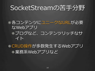 SocketStreamο?ַҰ

! ?ƥĤ˥˩`URLҪ
   Webץ
   ! ?֥ʤɡƥĥåʥ
      
! ?CRUDk?Webץ
   ! ?IϵWebץʤ


           14
 