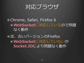 ֥饦

! ?Chrome, ?Safari, ?Firefox ?6
   ! WebSocketˌꤷƤΤǆ}
     ʤ
! ?IEŤЩ`Firefox
   ! WebSocketˌꤷƤʤ
     Socket.IOˤꆖ}ʤ


               15
 