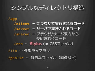 ץʥǥ쥯ȥꘋ
/app!
   /client  ?֥饦ǌg?Ф륳`
   /server  ?`Фǌg?Ф륳`
   /shared  ?֥饦/`˫?
  ?????? ? ?դ륳`
   /css  ?Stylus ?(or ?CSSե룩
/lib  ?ⲿ饤֥
/public  ?Ĥʥե루ʤɣ

                26
 