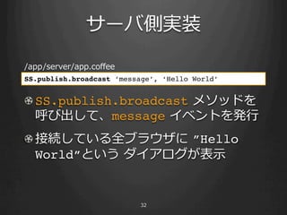 `ЂȌgװ

/app/server/app.co?ee
SS.publish.broadcast message, Hello World!


! SS.publish.broadcast ?᥽åɤ
  ӳơmessage ?٥Ȥk?
! ?ӾAƤȫ֥饦 ?Hello
   WorldȤ ??ʾ


                          32
 
