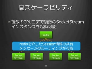 ?ߥ`ӥƥ

! ?}CPU}SocketStream
   󥹥󥹤ӿ
                    redis



     redis餷Sessionι
     å`Υ`ƥ󥰤
  Socket   Socket           Socket   Socket
  Stream   Stream           Stream   Stream


                     33
 
