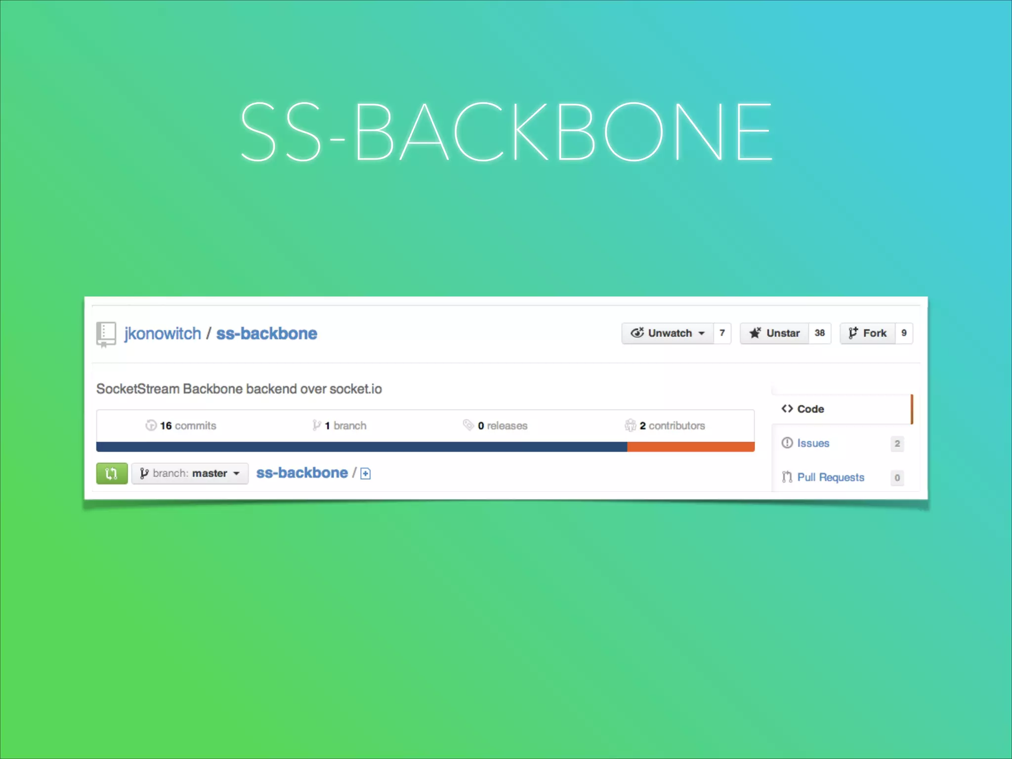 SS-BACKBONE

 