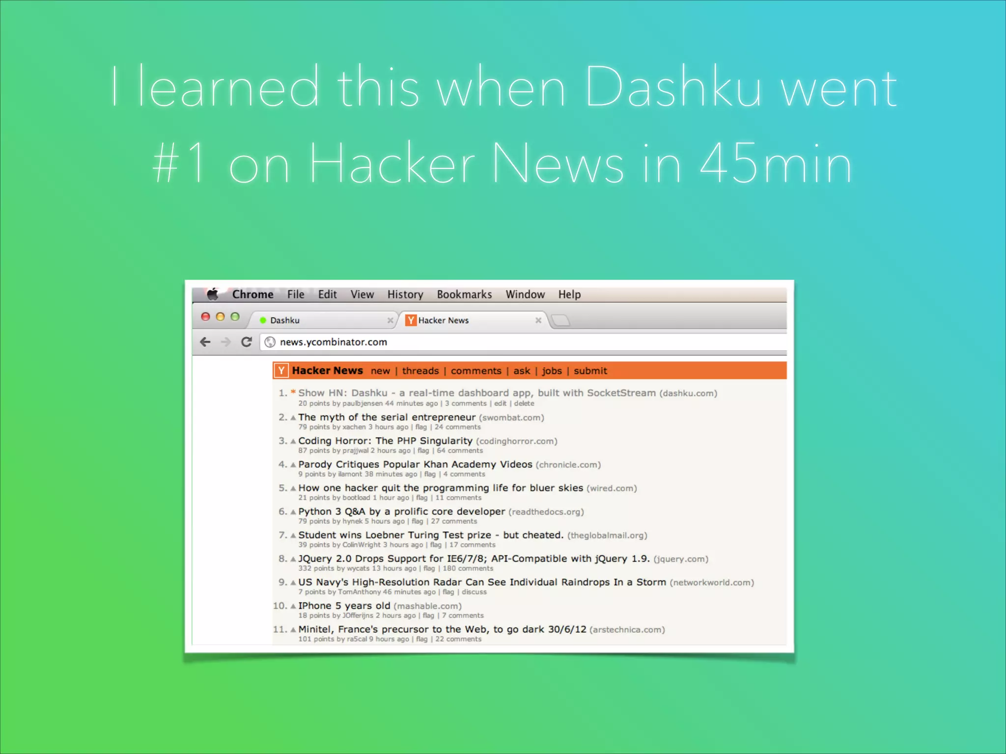 I learned this when Dashku went
#1 on Hacker News in 45min

 