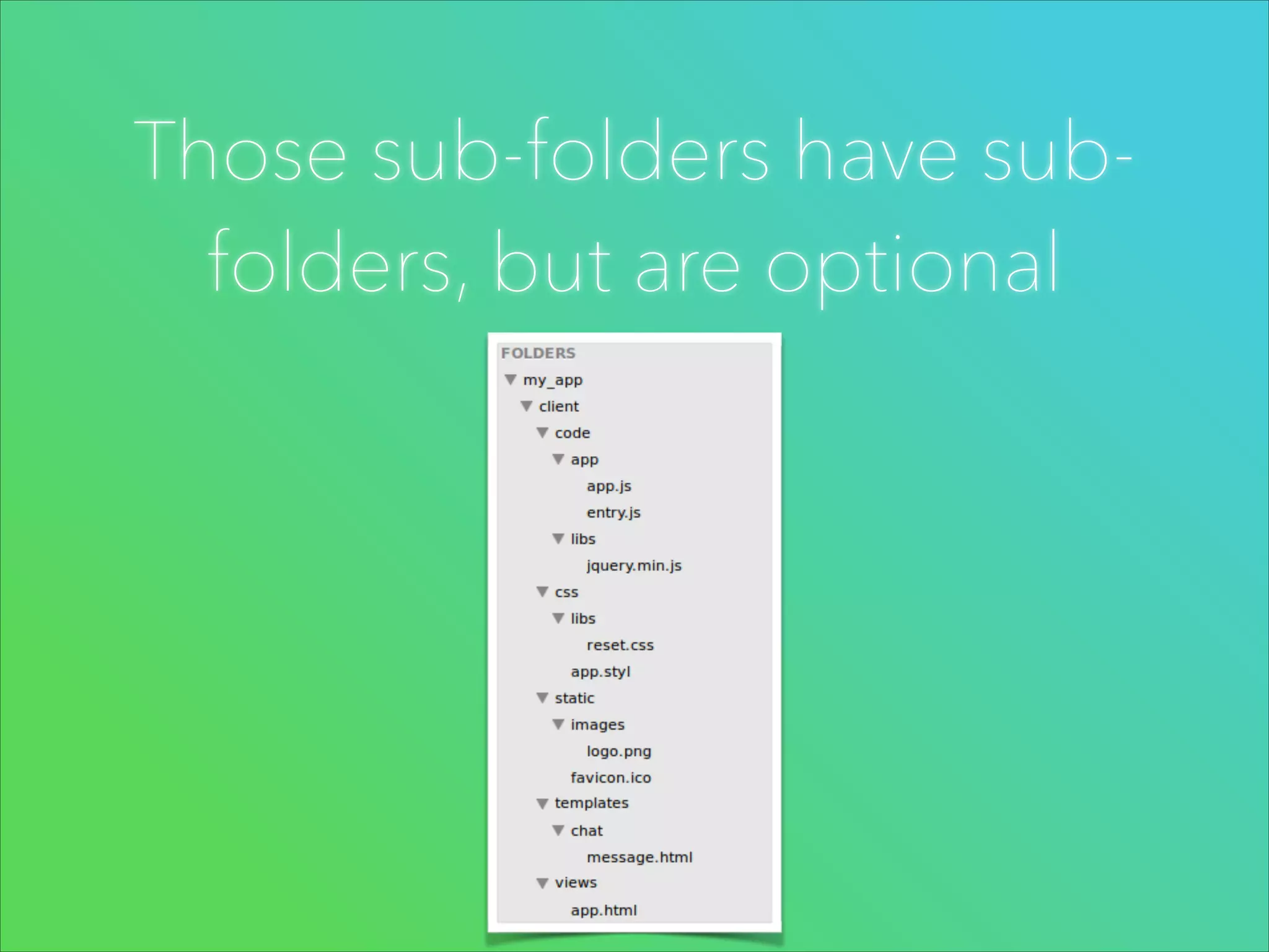 Those sub-folders have subfolders, but are optional

 