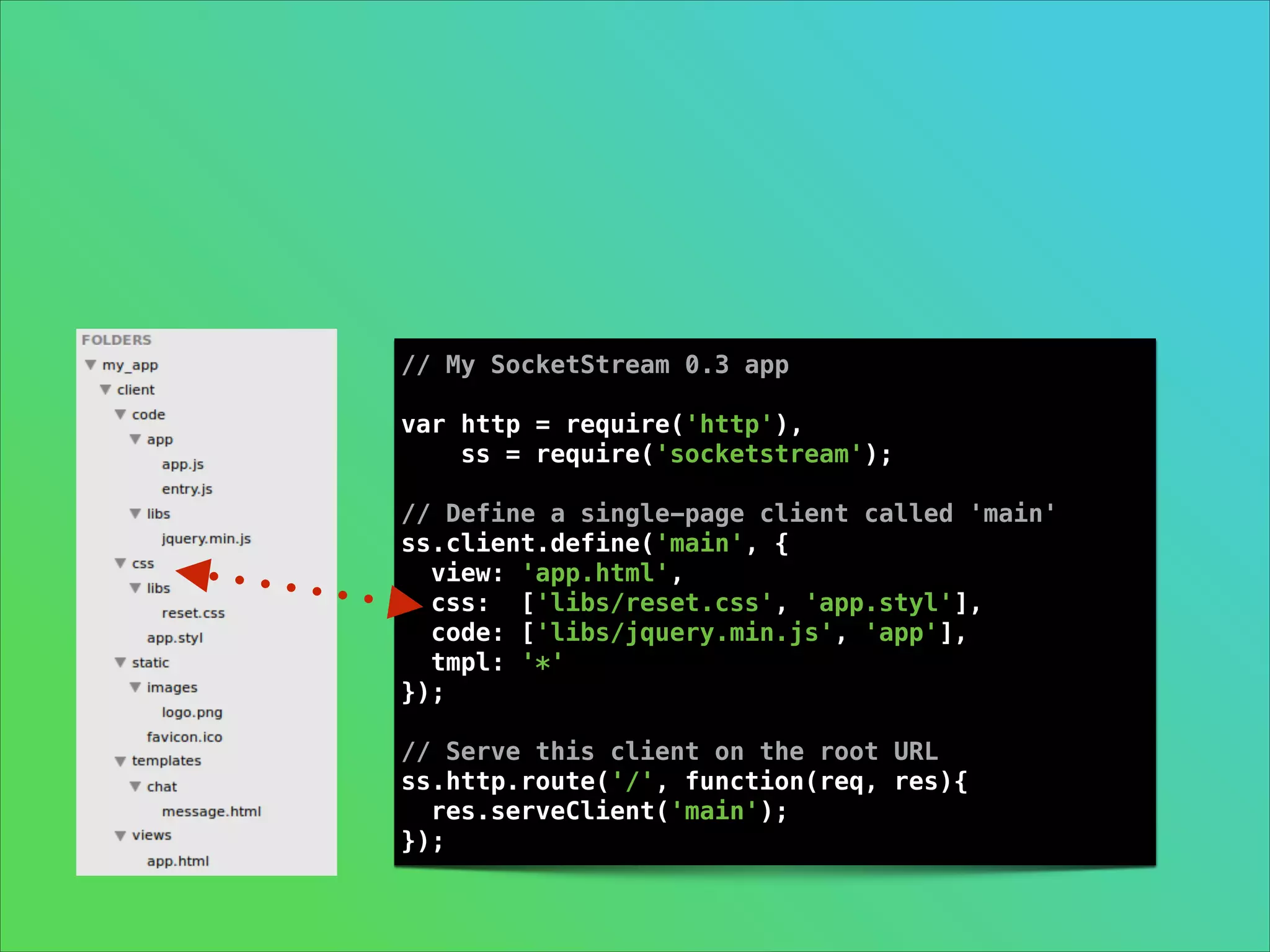 // My SocketStream 0.3 app

!

var http = require('http'),
ss = require('socketstream');

!

// Define a single-page client called 'main'
ss.client.define('main', {
view: 'app.html',
css: ['libs/reset.css', 'app.styl'],
code: ['libs/jquery.min.js', 'app'],
tmpl: '*'
});

!

// Serve this client on the root URL
ss.http.route('/', function(req, res){
res.serveClient('main');
});

 