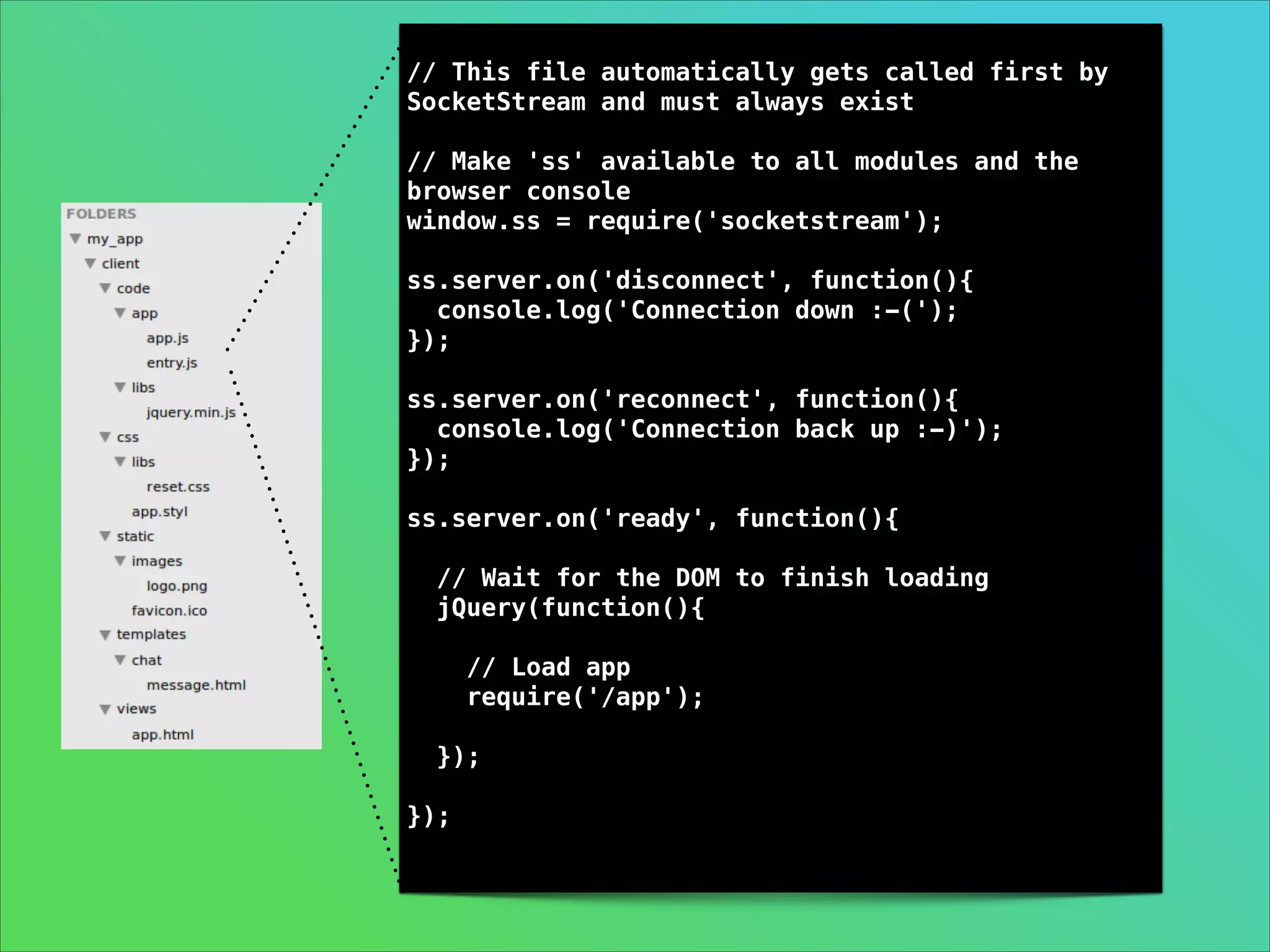 // This file automatically gets called first by
SocketStream and must always exist

!

// Make 'ss' available to all modules and the
browser console
window.ss = require('socketstream');

!

ss.server.on('disconnect', function(){
console.log('Connection down :-(');
});

!

ss.server.on('reconnect', function(){
console.log('Connection back up :-)');
});

!

ss.server.on('ready', function(){

!

!
!

// Wait for the DOM to finish loading
jQuery(function(){
// Load app
require('/app');
});

});

 