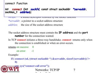 Socket System Calls | PPT